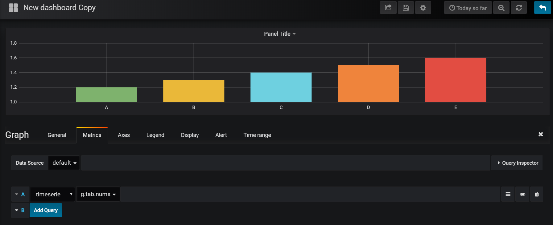 grafana graph panel showing result of displaying keyed table 'tab' arranged by 'nums' value. The data is displayed as a bar chart against a sym value.