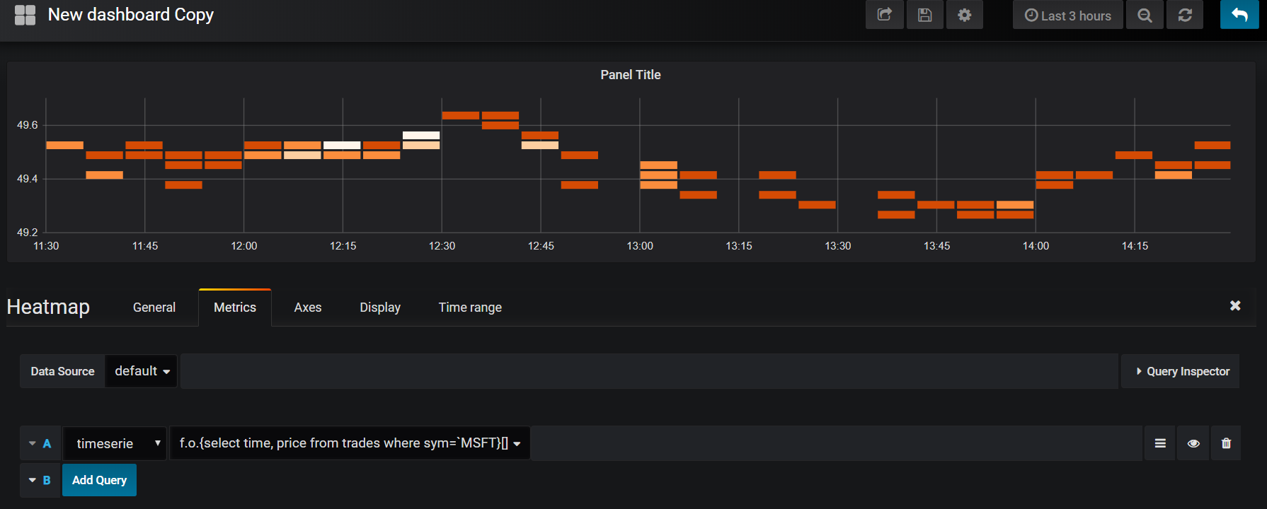 Grafana heatmap panel showing result of calling an anonymous function. The graph shows the frequency of MSFT trades at a range of prices during the day.