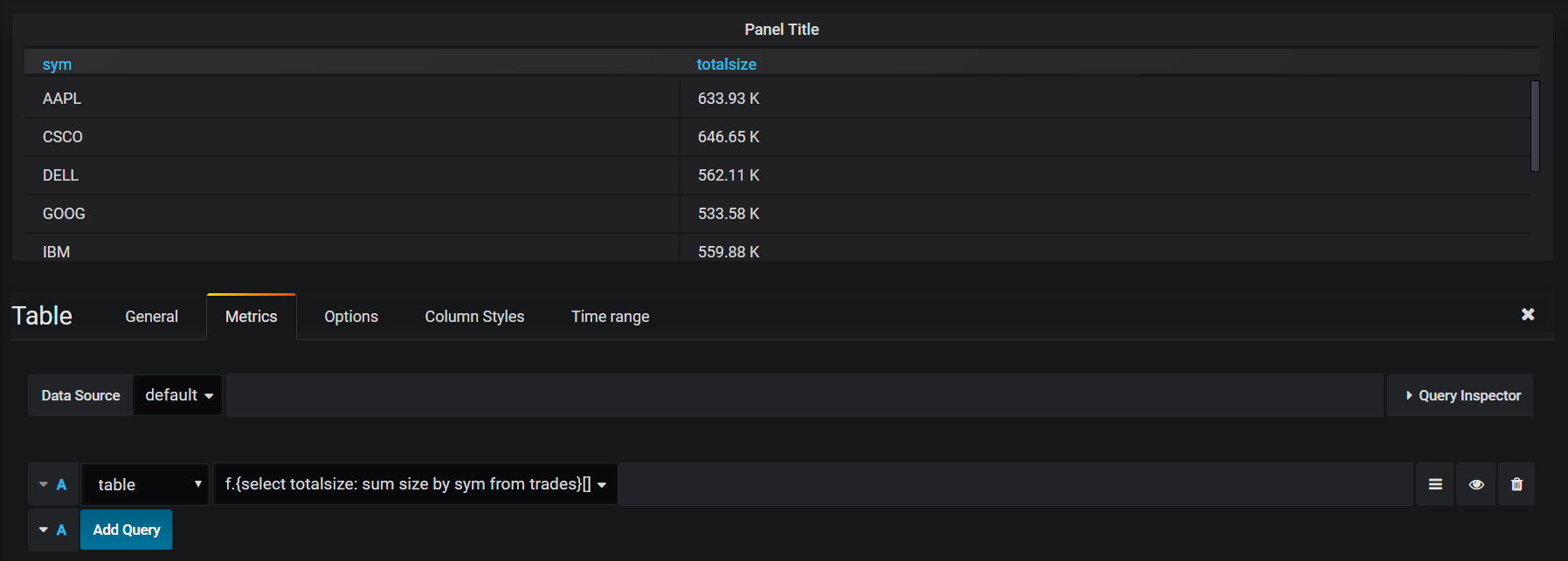 grafana table panel showing result of calling an anonymous function
