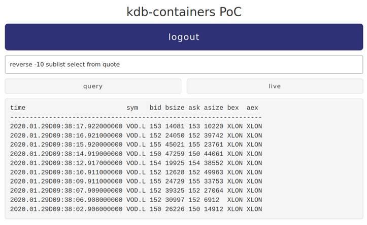KDB+ containers diagram 1